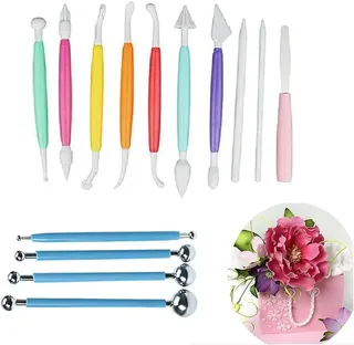 Modeling tools